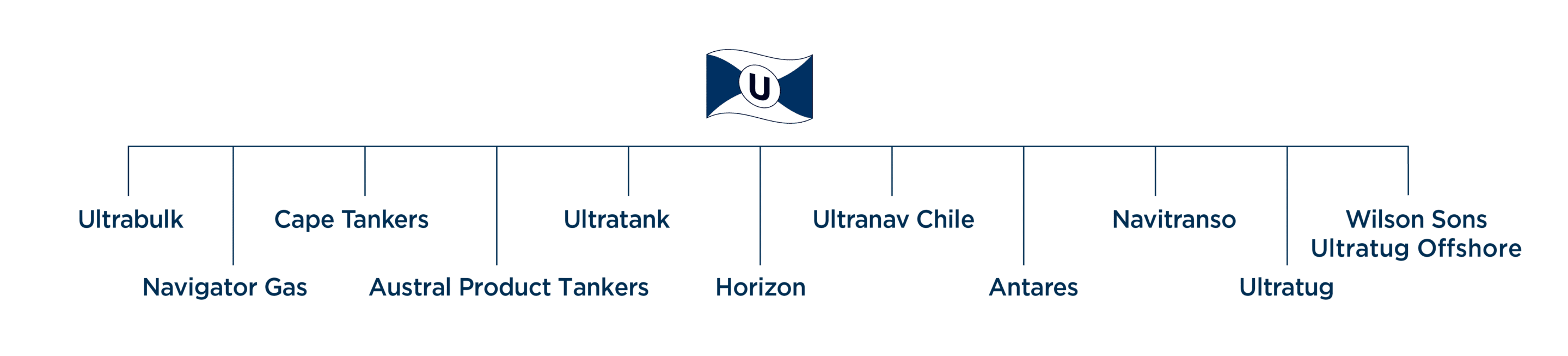 diagram_November_2021